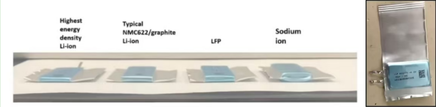 vip888新能源深化产学研合作，助力国际一流高校电池机理研究和创新教学